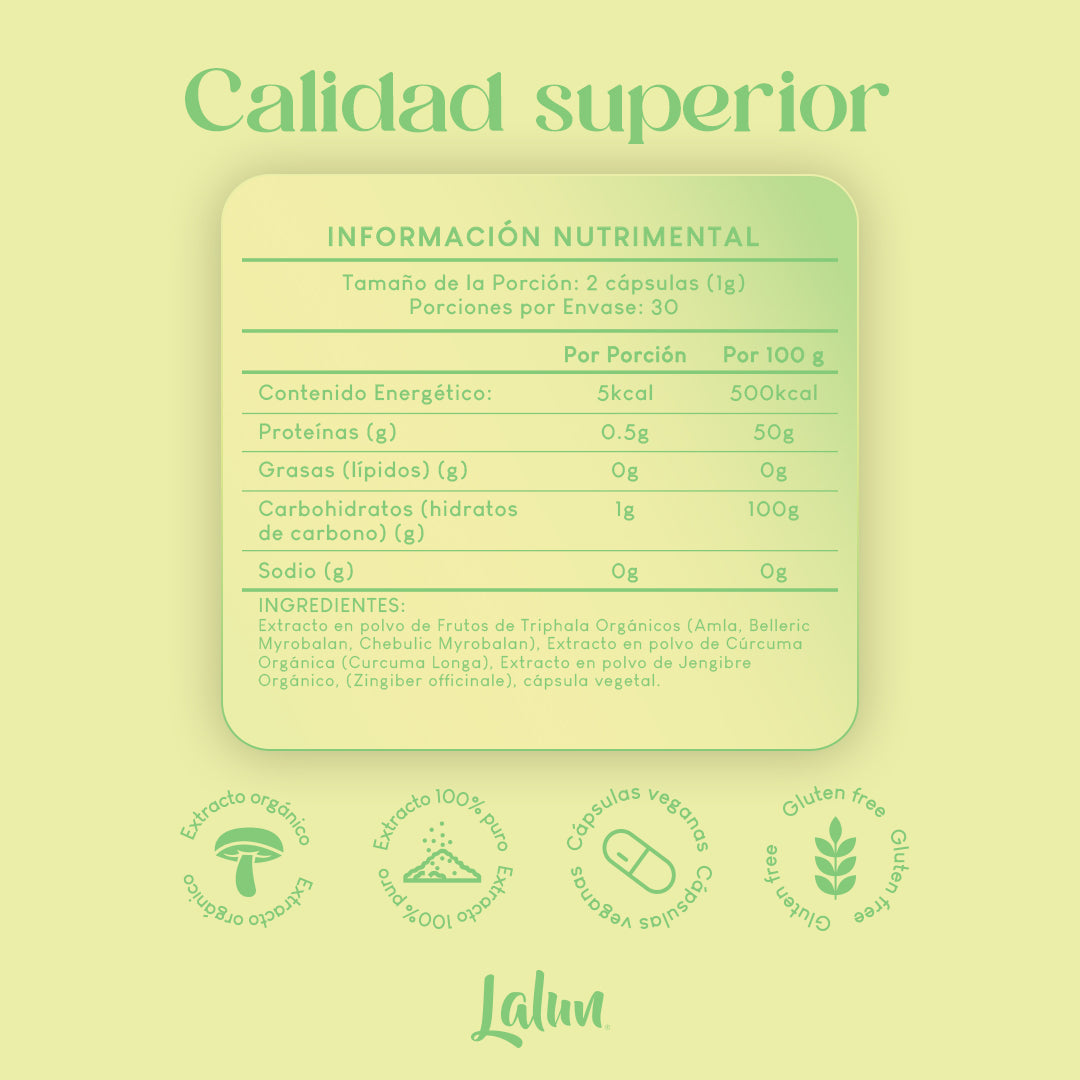 DIGESTIVE BLEND