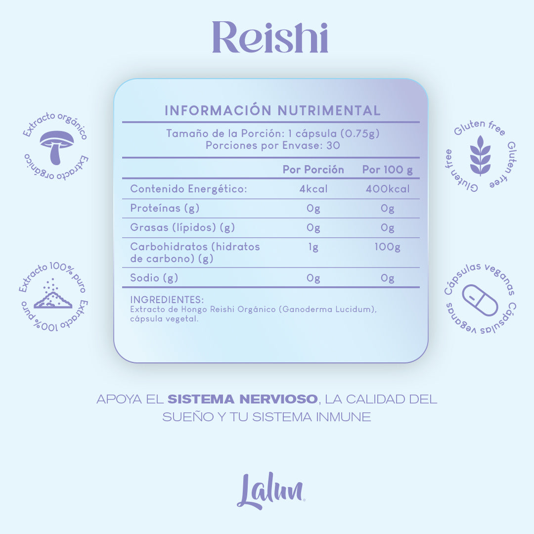 REISHI
