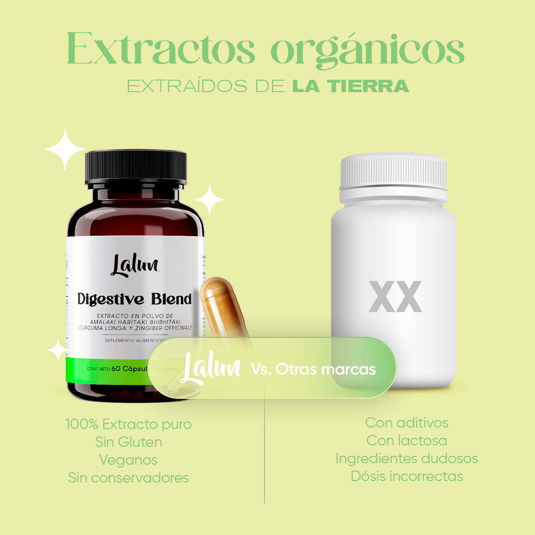 DIGESTIVE BLEND
