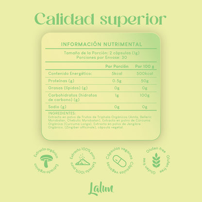 DIGESTIVE BLEND